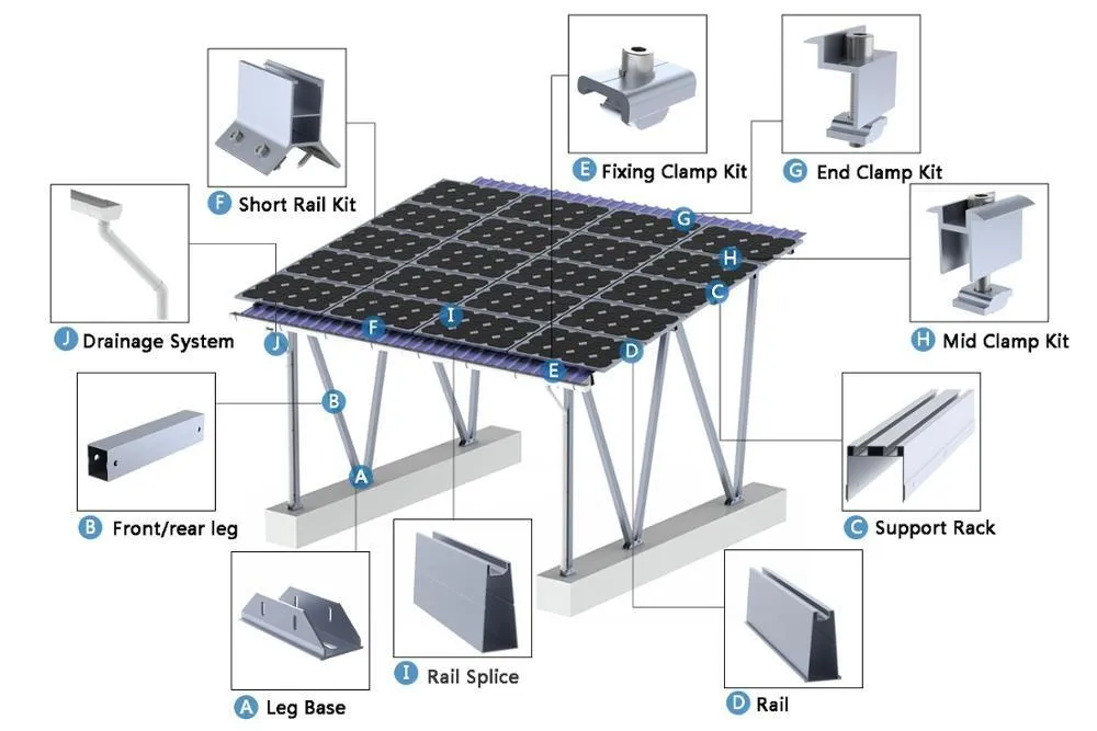 Mounting solutions Aluminium Structures & Accessories